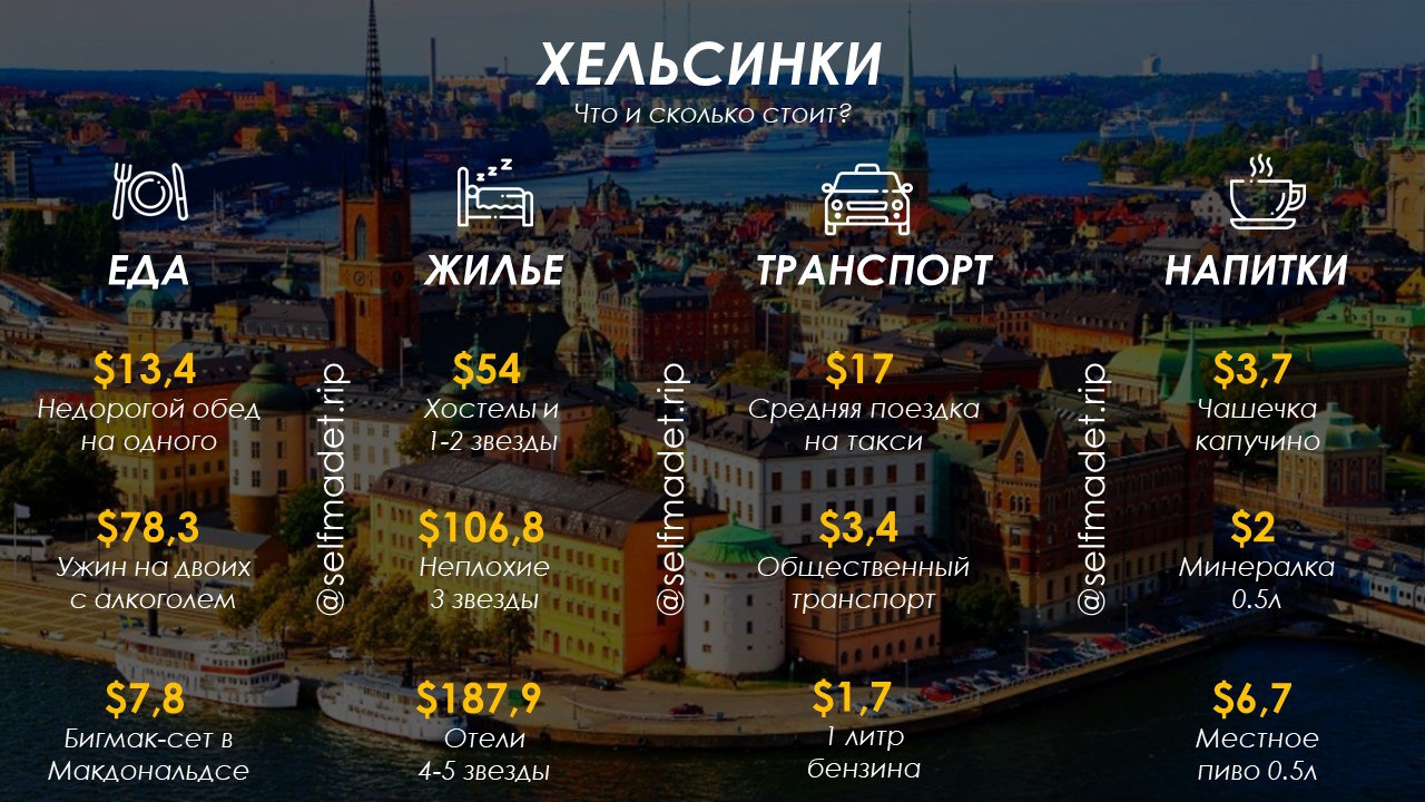 Отдых в хельсинки финляндия, цены на туры в хельсинки 2023