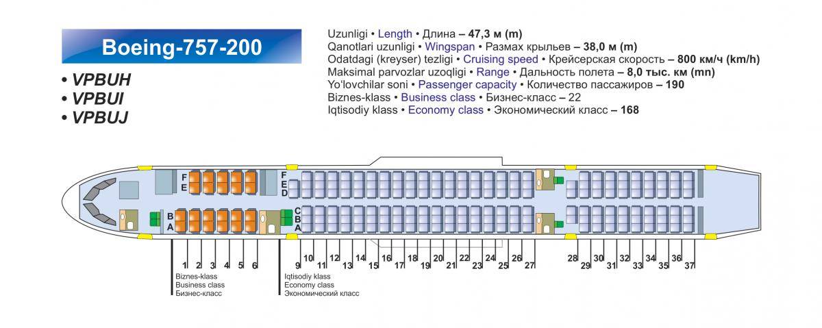 Boeing 757 200 схема