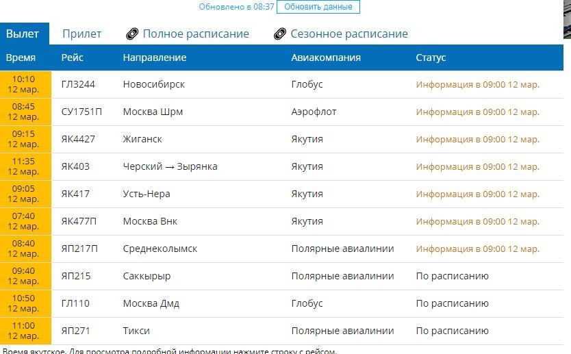 Аэропорт якутск: онлайн-табло вылета и прилета