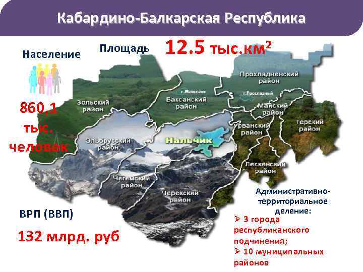 Кабардино балкария карта подробная