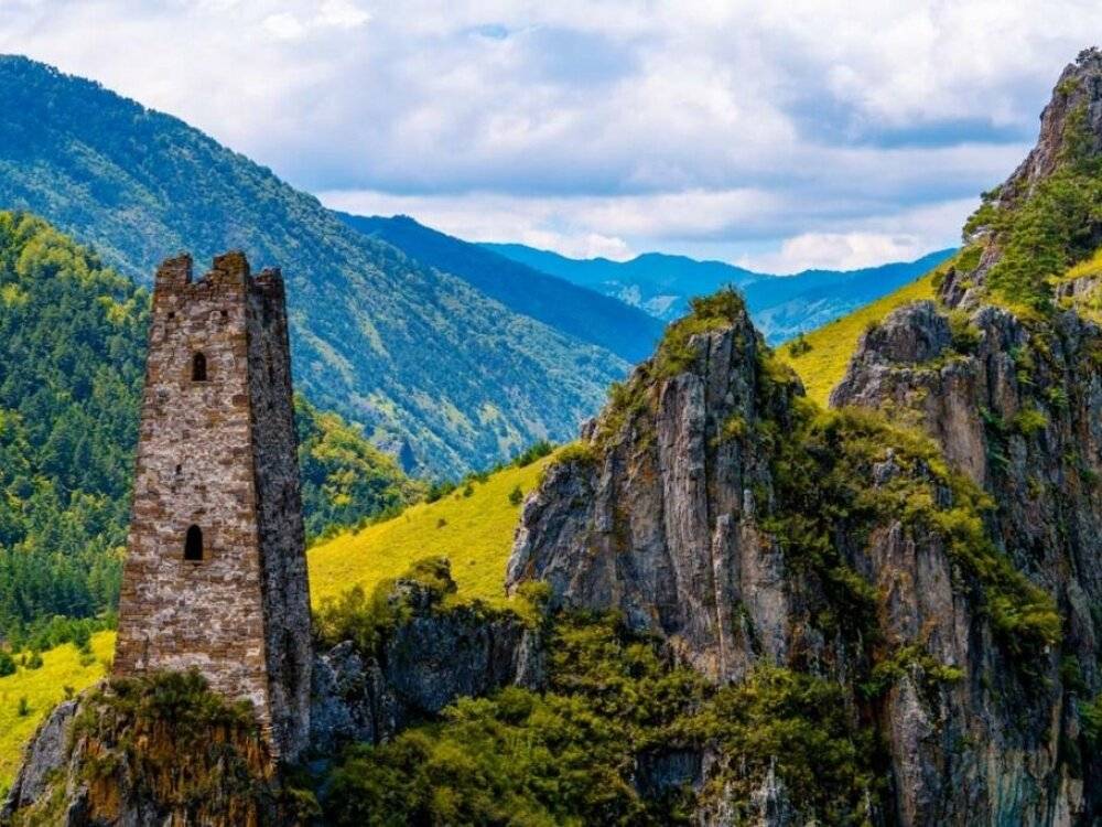 20 самых красивых мест крыма — суточно.ру