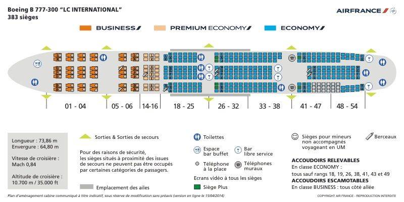 Схема салона и лучшие места в самолете boeing 777-300 авиакомпании «аэрофлот»