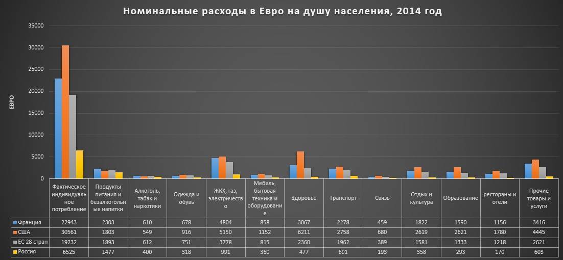 Работа и вакансии в майами (флориде) для русских и украинцев в 2023 году