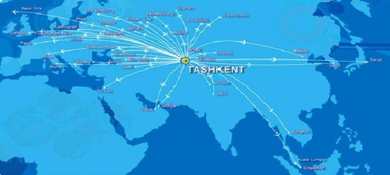 Карта газпром аэрофлот