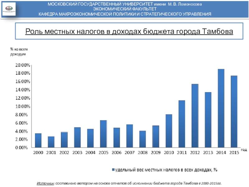 Всё про образование в японии в 2021 году — все о визах и эмиграции