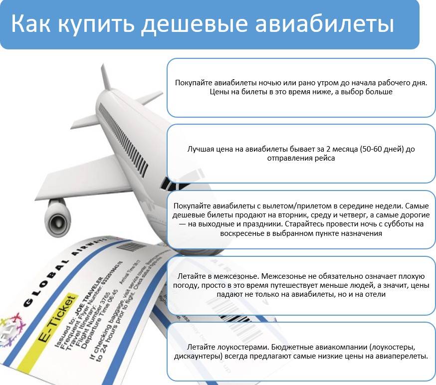 Когда выгоднее покупать авиабилеты? бронирование авиабилетов. выгодные предложения на авиабилеты :: syl.ru