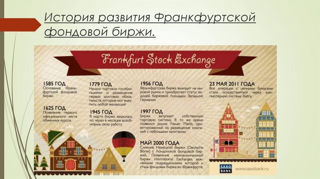 Frankfurt stock exchange, fse (франкфуртская фондовая биржа) - forex master