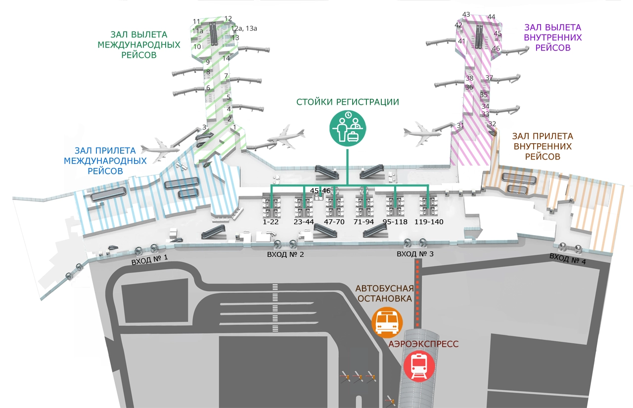 Домодедово: схема аэропорта, терминалы, инфраструктура