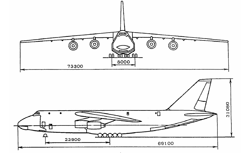 Ан-124 «руслан» — самый большой в мире серийный самолет