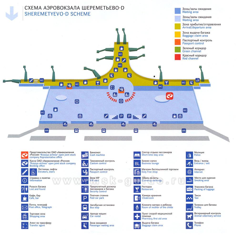 Какой московский аэропорт обозначается аббревиатурой dme?