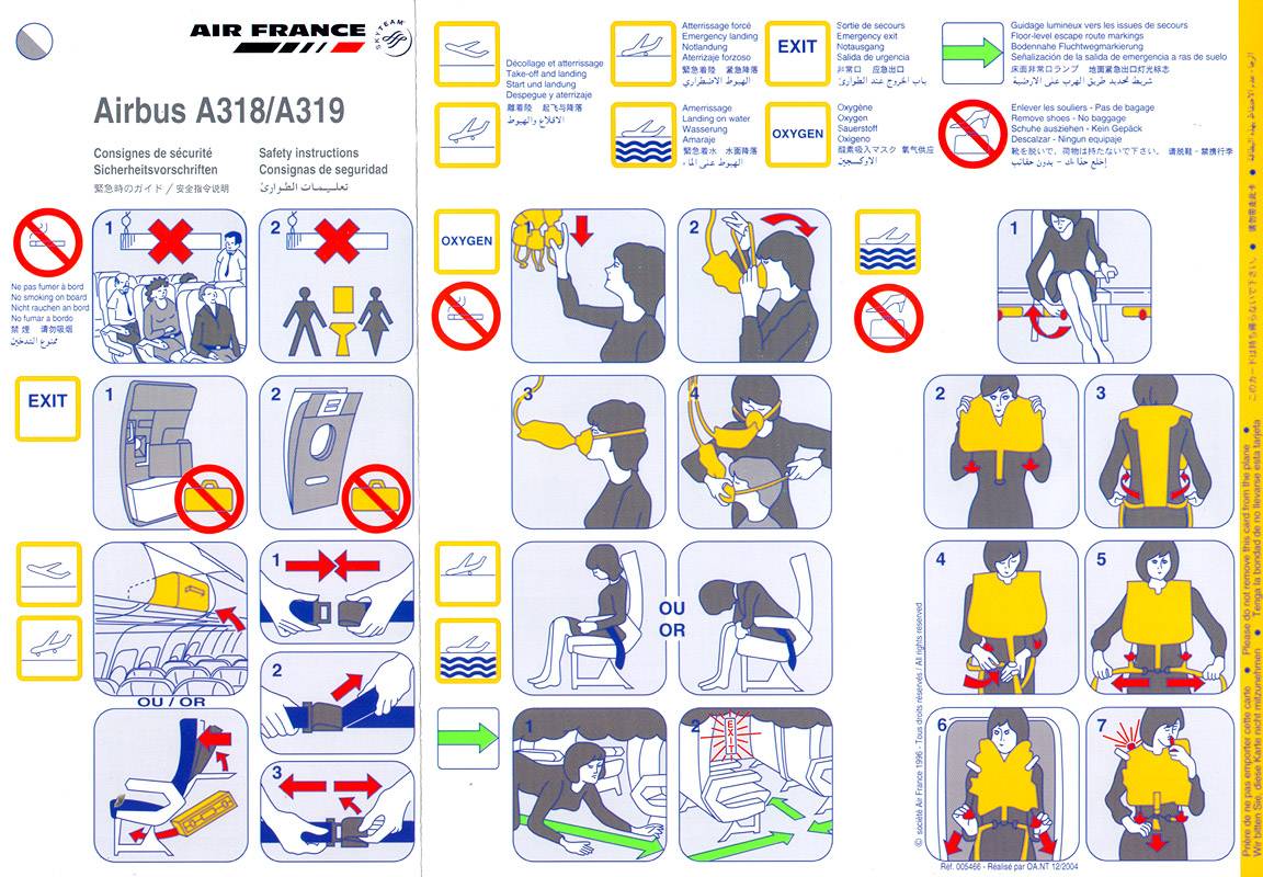 Правила поведения и безопасности в самолете: при посадке, взлете и во время перелета