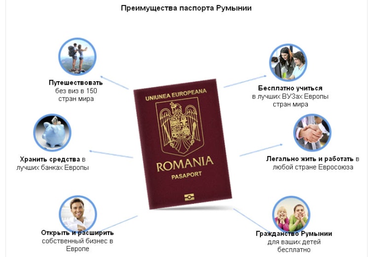 Получение и оформление румынского гражданства для граждан россии, украины, молдавии