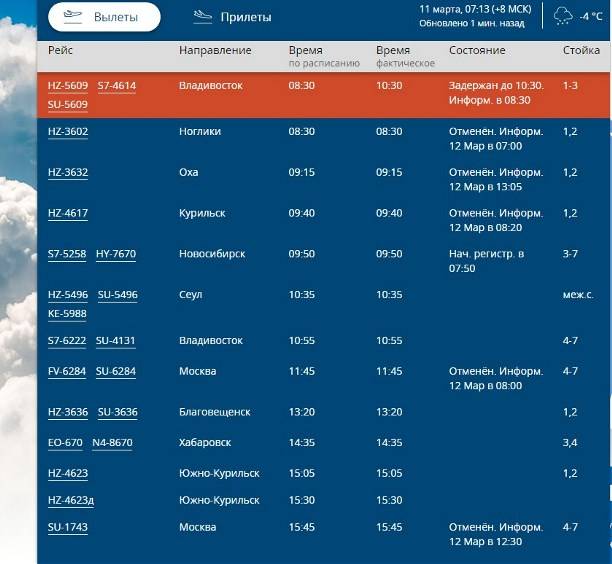 Авиабилеты южно сахалинск владивосток аэрофлот санкт петербург москва авиабилеты цена расписание