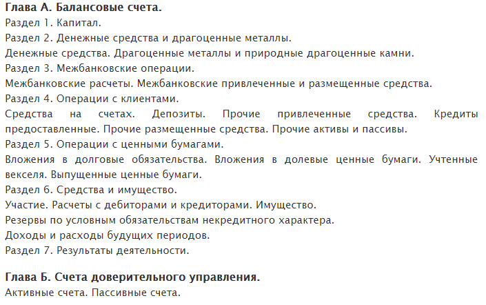 Основные моменты организации бухгалтерского учета в польше
