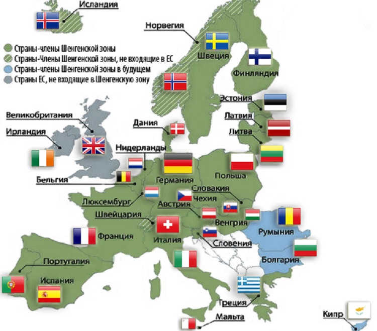 Страны шенгена список 2020: полный список и передвижение
