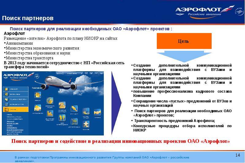 Имидж компании аэрофлот презентация