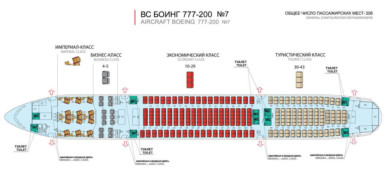 Схема кресел боинг 777