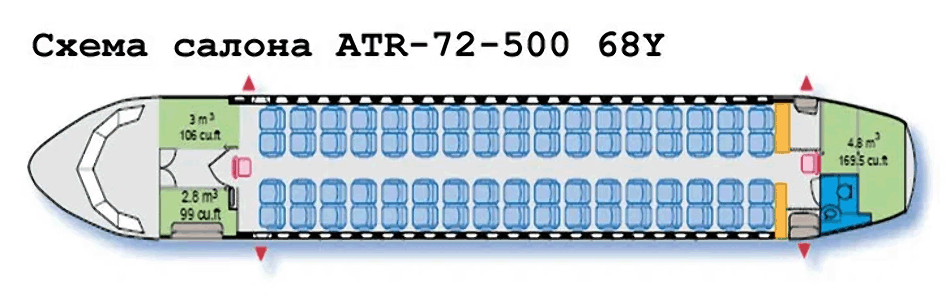 Aerospatiale alenia atr 72 схема салона