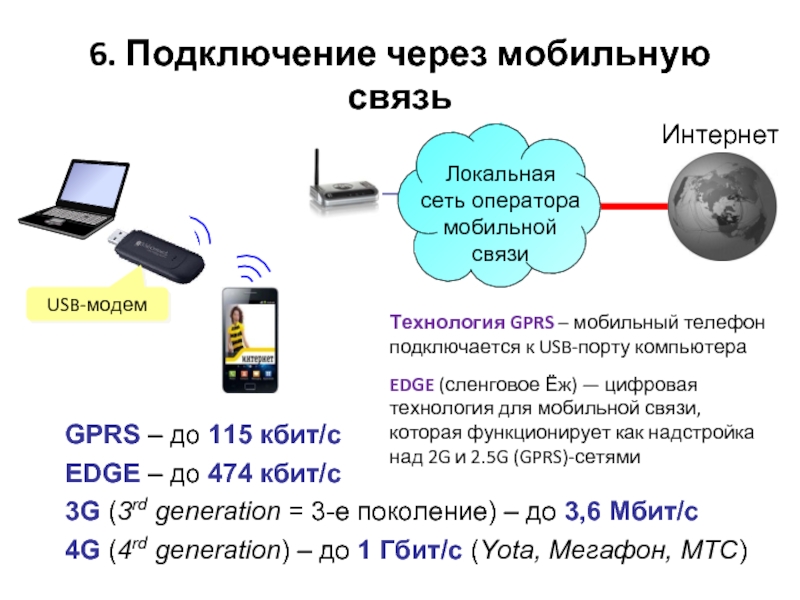 Включение беспроводной связи. Мобильный интернет. Модем для мобильного интернета. Мобильный интернет GPRS. Мобильный интернет через USB модем.