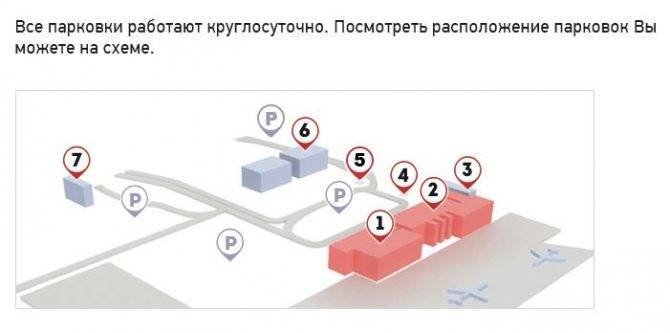 Международный аэропорт пашковский в краснодаре — фото, описание, важная информация для авиапассажиров