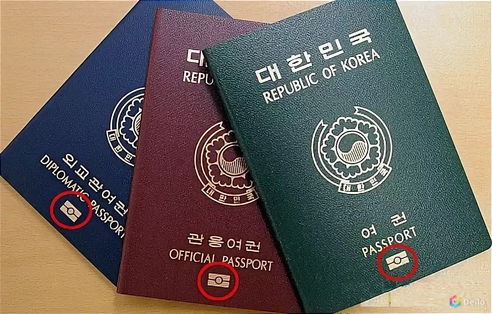 Паспорт южной кореи