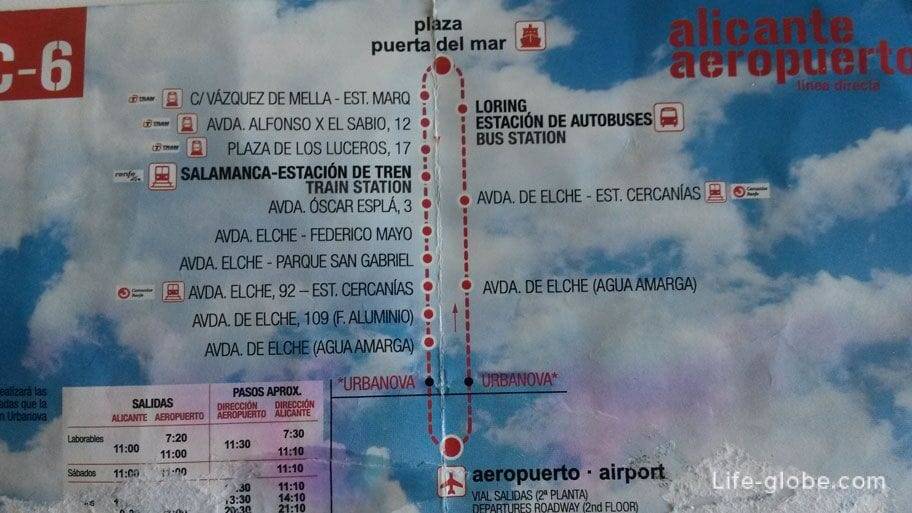 Аэропорт аликанте (alicante) — alc