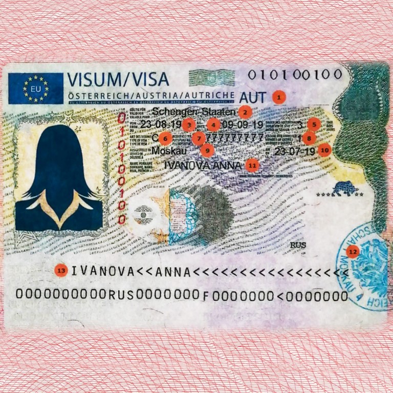 Шенгенская виза типа “с”: что это значит