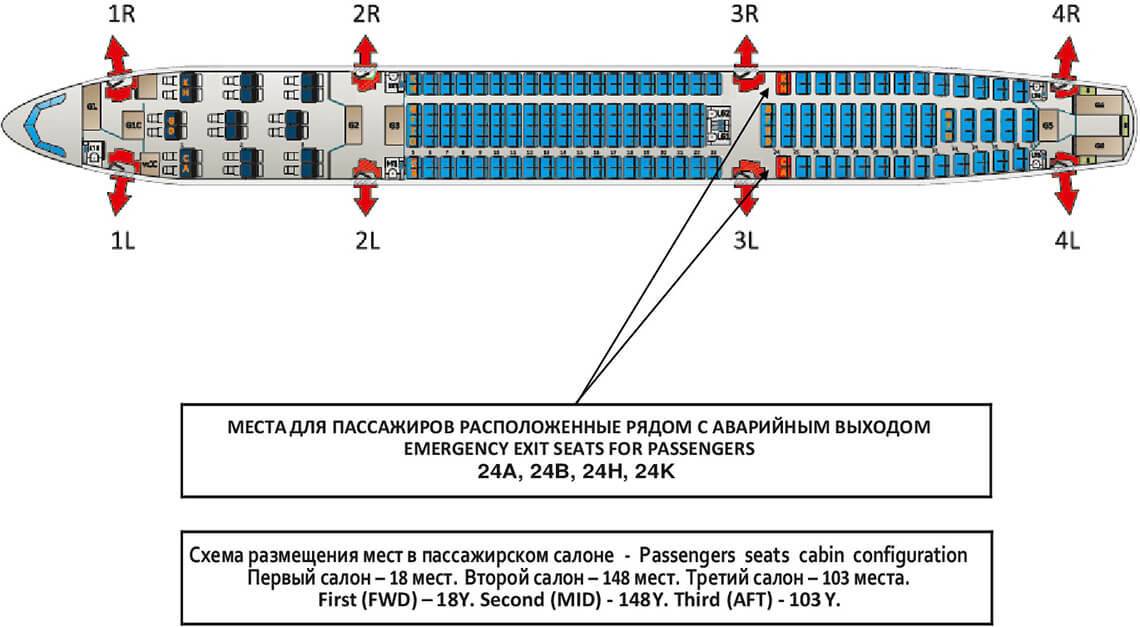 AEROFLOT (RUSSIAN) AIRLINES AIRBUS A330-200 AIRCRAFT SEATING CHART Aeroflot airl