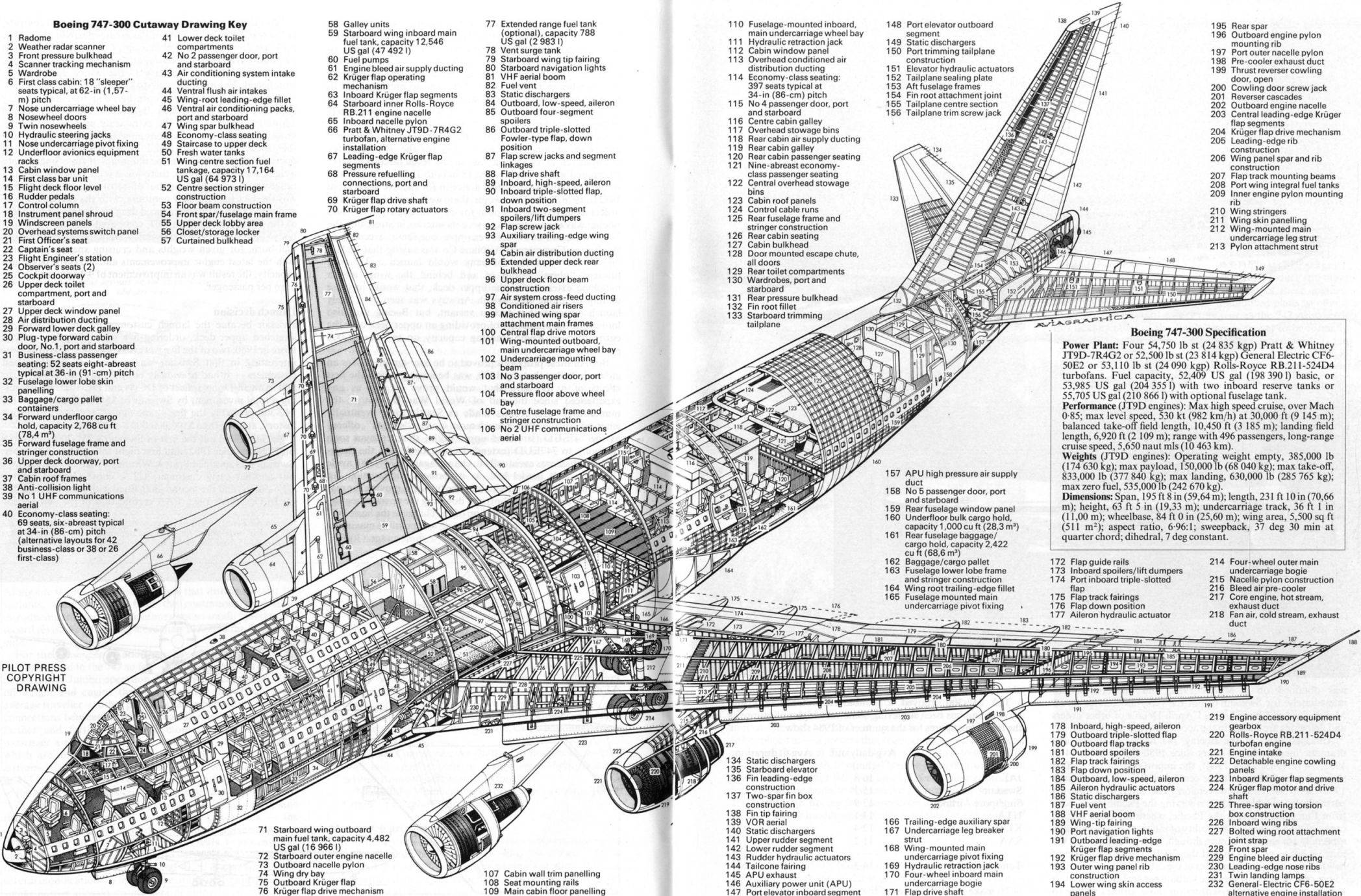 Схема салона, лучшие места, характеристики и история создания самолета boeing 747-8