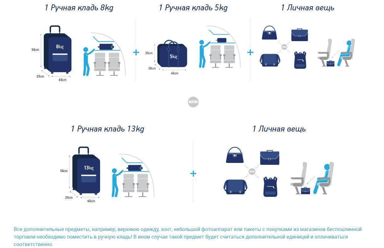 Авиакомпания s7: нормы провоза багажа и ручной клади. s7 airlines