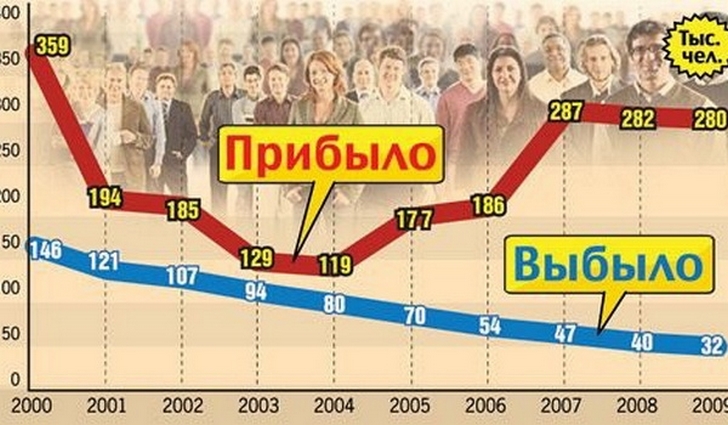 Как уехать в аргентину на пмж из россии реальные схемы