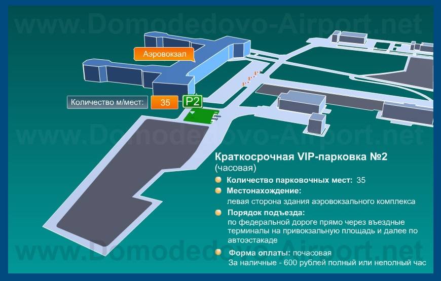 Сколько стоит парковка в аэропорту домодедово