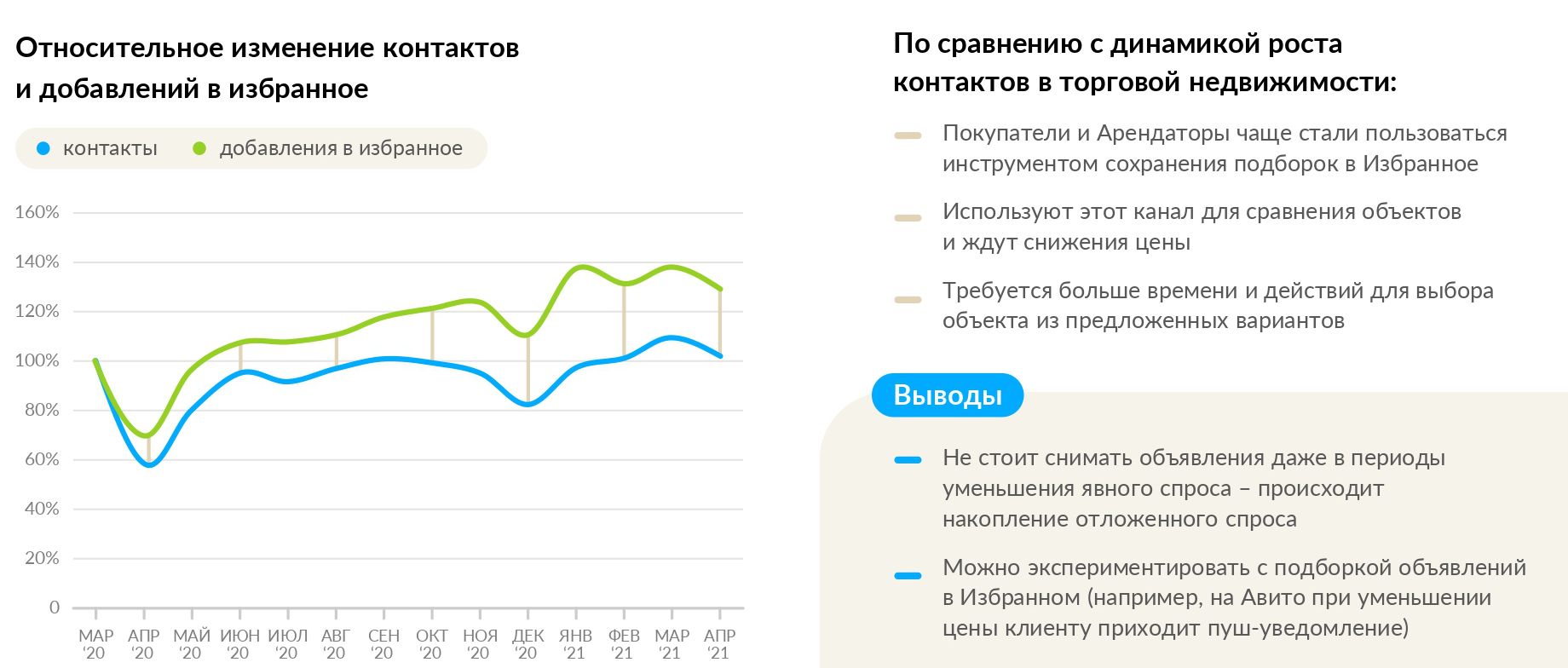 Рынок недвижимости чехии: ближайшие перспективы - realto.ru