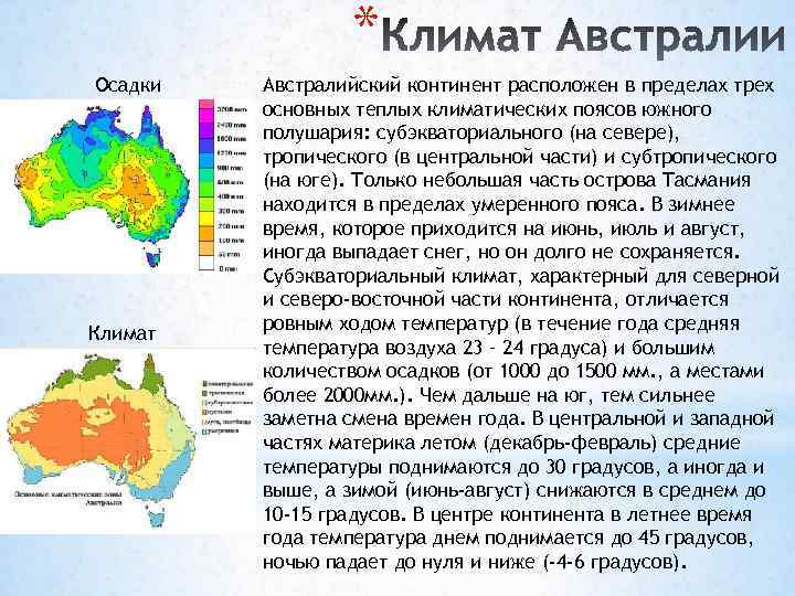 Климат в австралии: климатические условия и погода по месяцам
