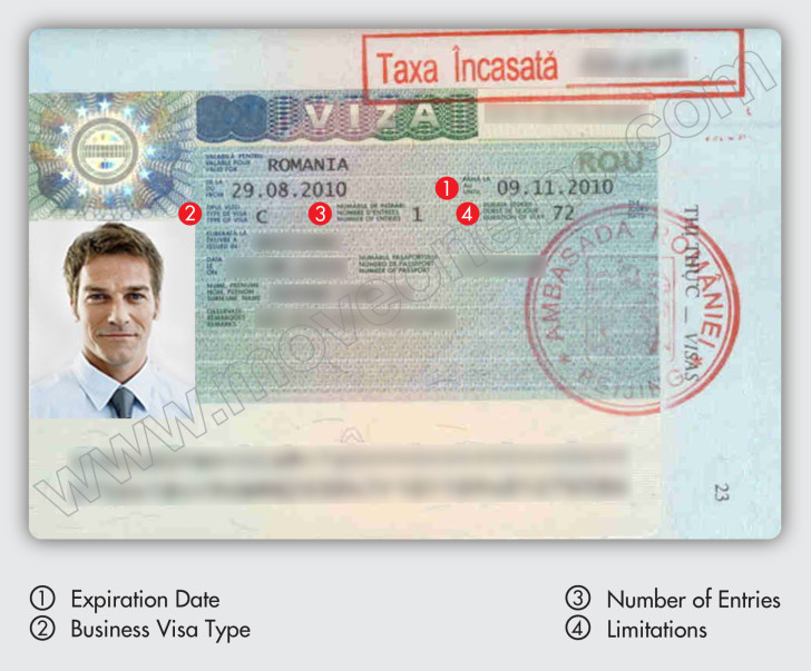 Виза в румынию для россиян 2023, румынская виза шенген или нет, стоимость, сроки, документы