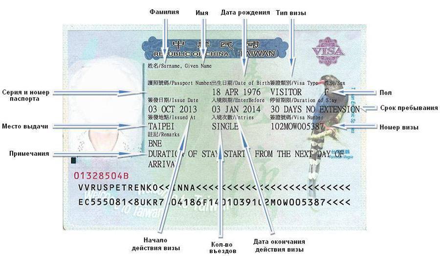 Макао для россиян — виза не нужна для поездок до 30 дней включительно