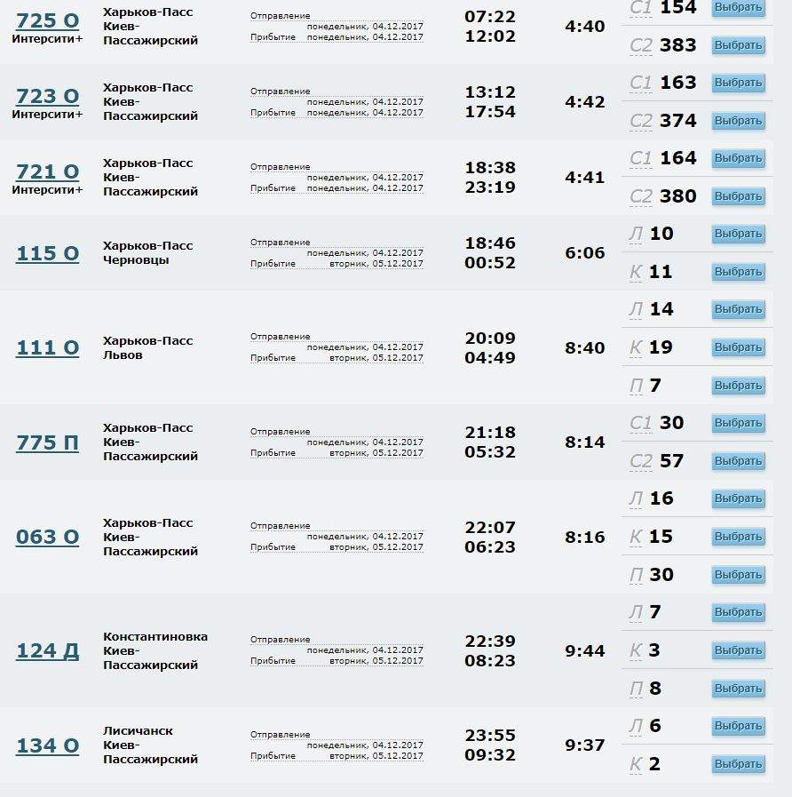 Туту расписание киевская. Расписание поездов Киев -Одесса. Поезд Киев Харьков. Москва-Киев поезд расписание. Киев Харьков Киев.