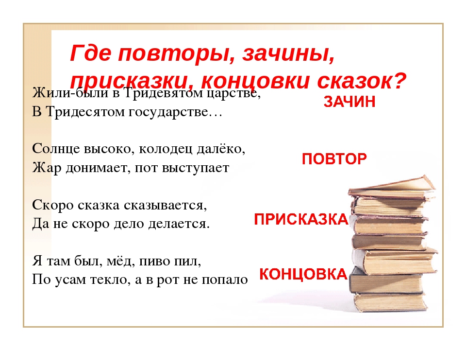 Литература 7 класс повторение в конце года презентация