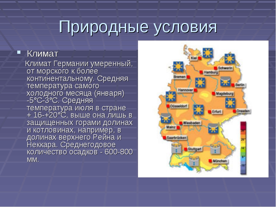 География 7 класс описание страны германия по плану 7 класс