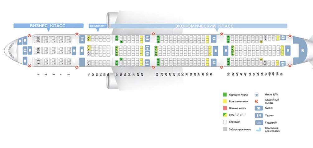 ✈ самолет боинг 777-300 er: нумерация мест в салоне, схема посадочных мест, лучшие места