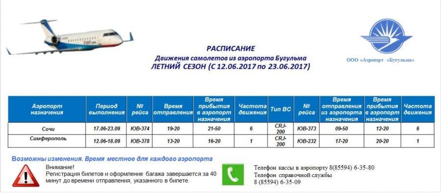 Бугульма сочи авиабилет цена авиабилеты москва белоруссия сколько стоит