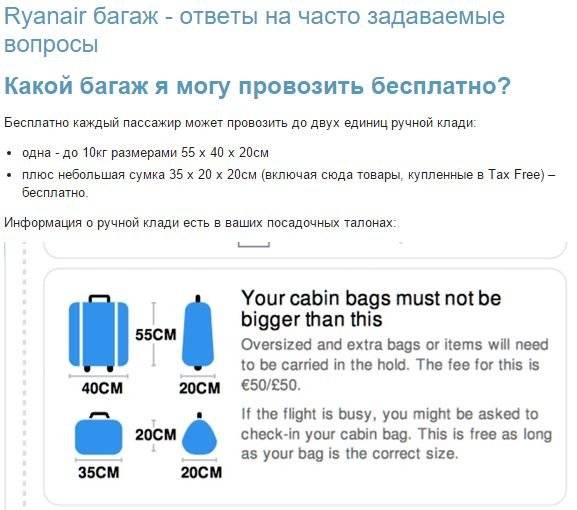 Регистрация на рейс багаж. Ринейр ручная кладь габариты. Габариты ручной клади Райнэйр. Ryanair 20кг багаж габариты. Ryanair нормы ручной клади.