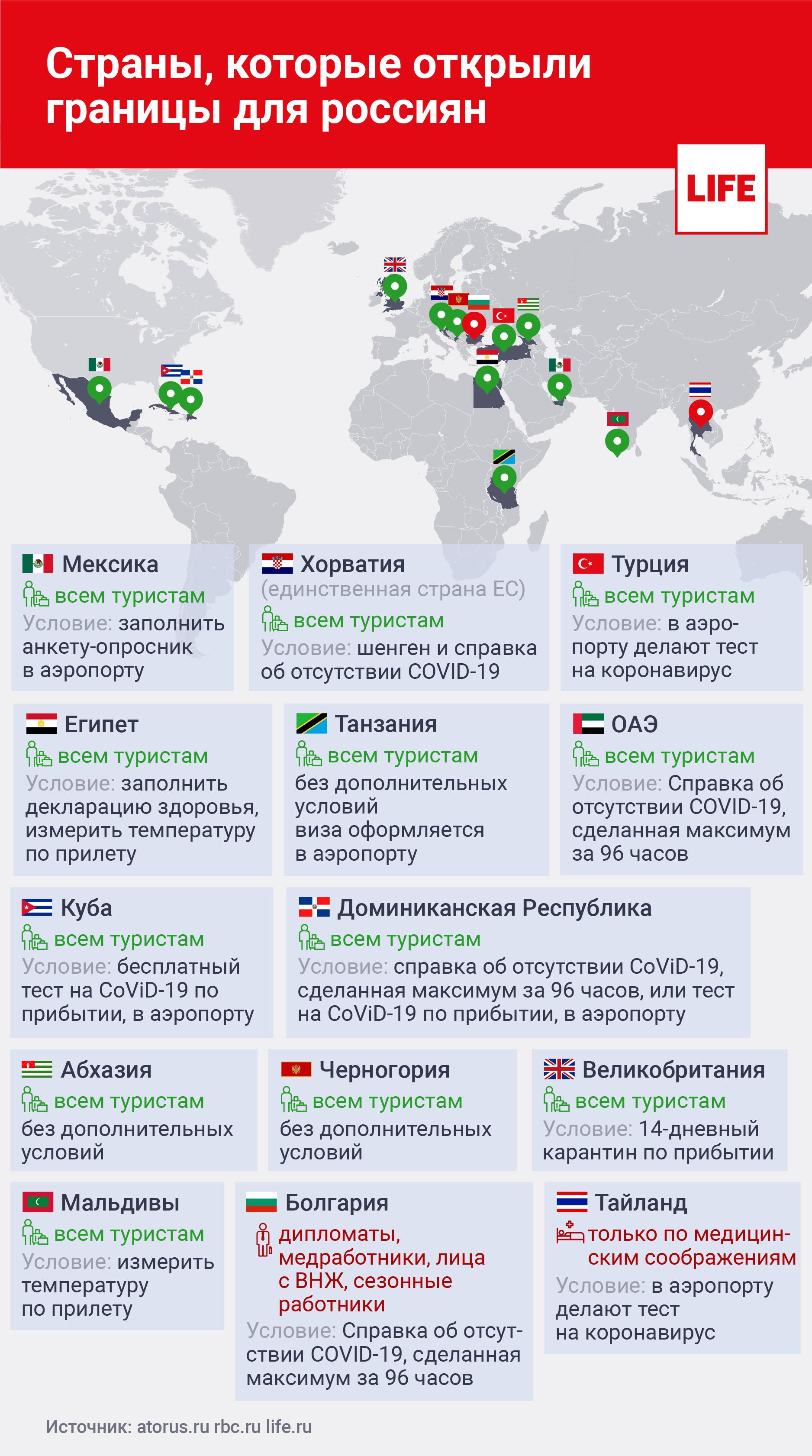 Карта куда можно полететь