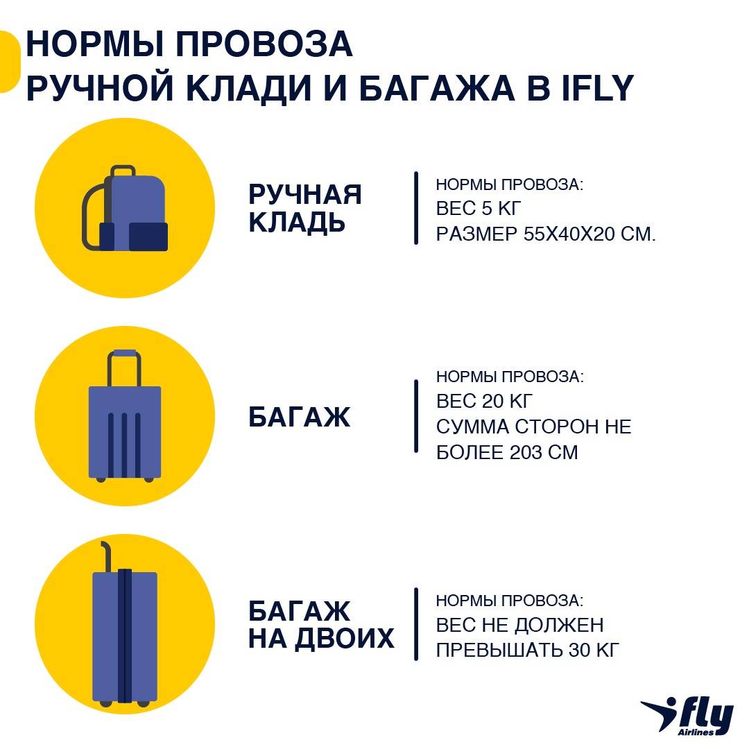 Правила провоза багажа на самолетах «аэрофлота»