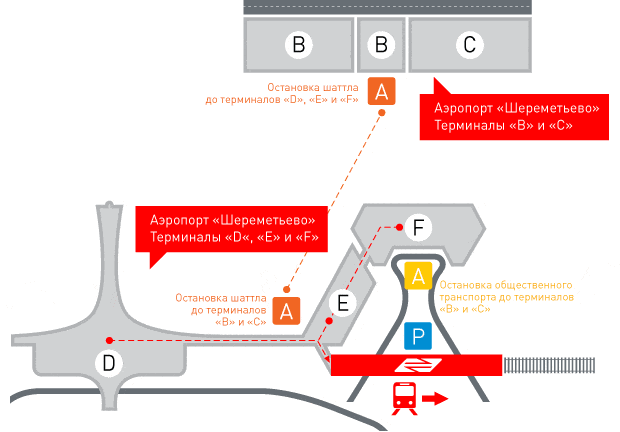 Аэропорт шереметьево и его терминалы: что надо знать о них