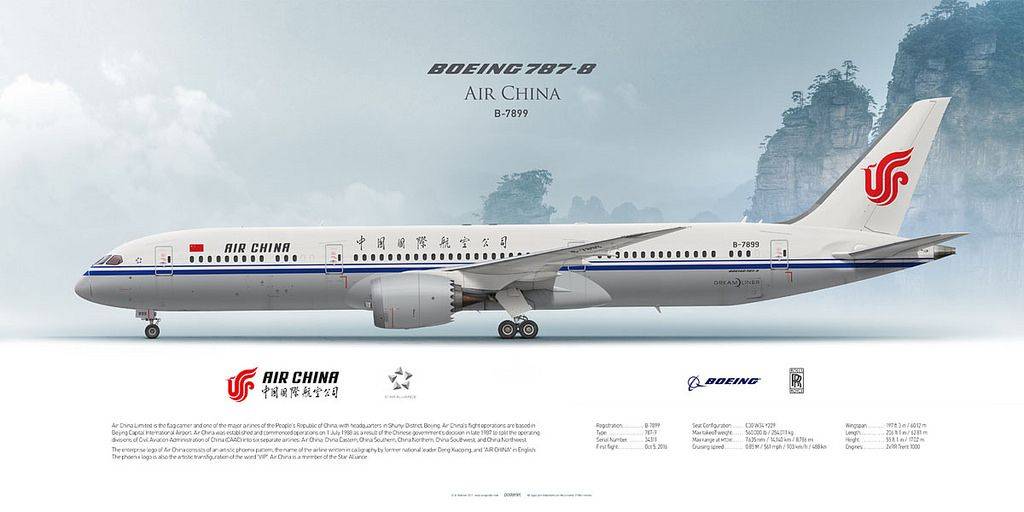 Как зарегистрироваться на рейс air china в  2022  году