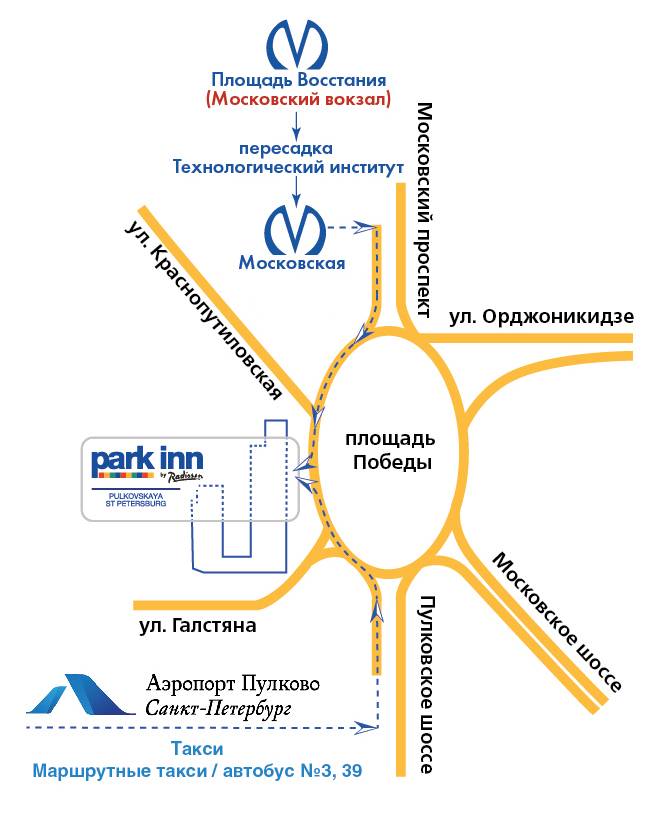 Транспорт из аэропорта пулково до центра санкт-петербурга