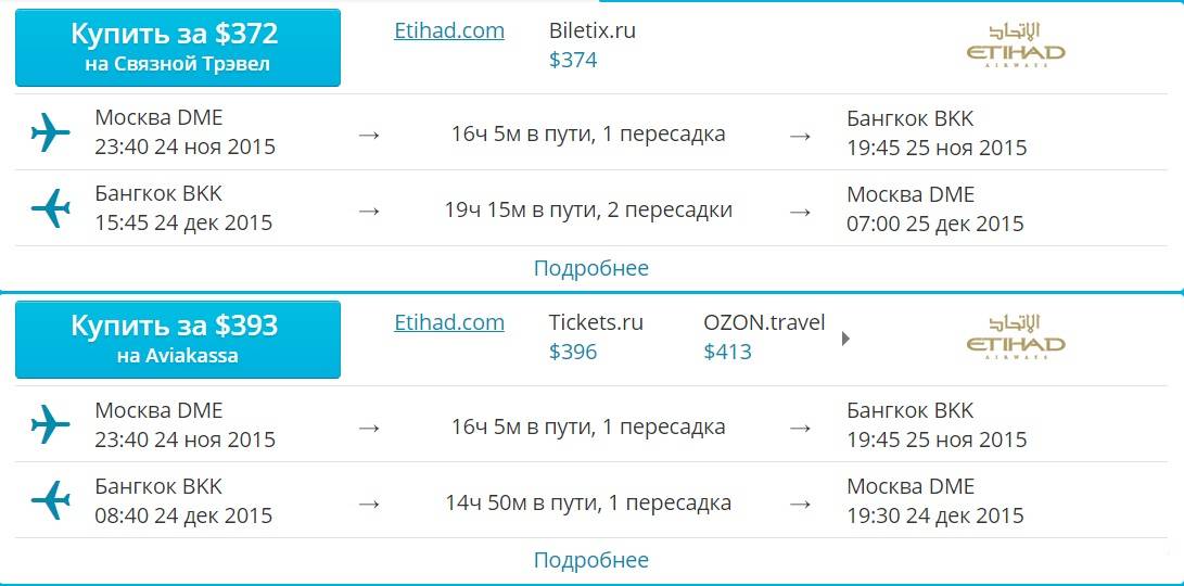 Стоимость перелета санкт-петербург симферополь