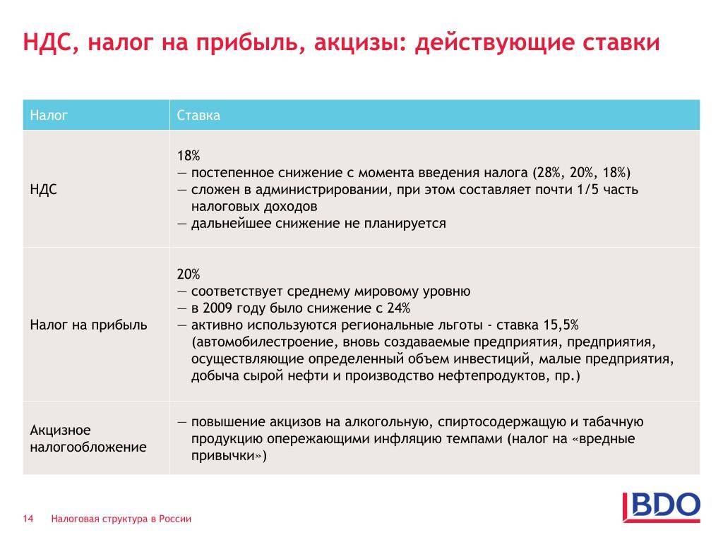 Личный опыт: как мы открыли в болгарии свой маленький бизнес
