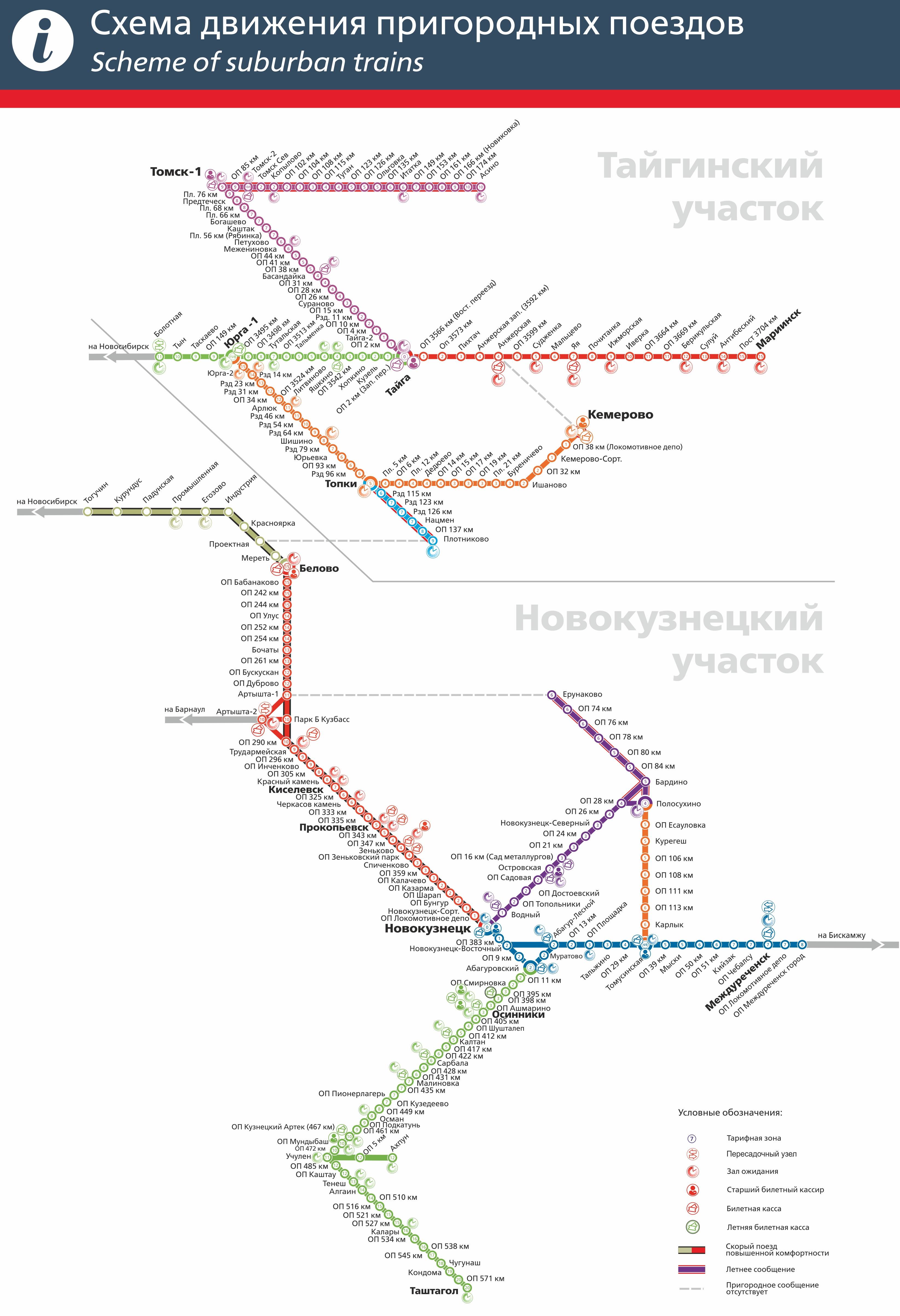 Железнодорожное сообщение и направление поездов в чехии